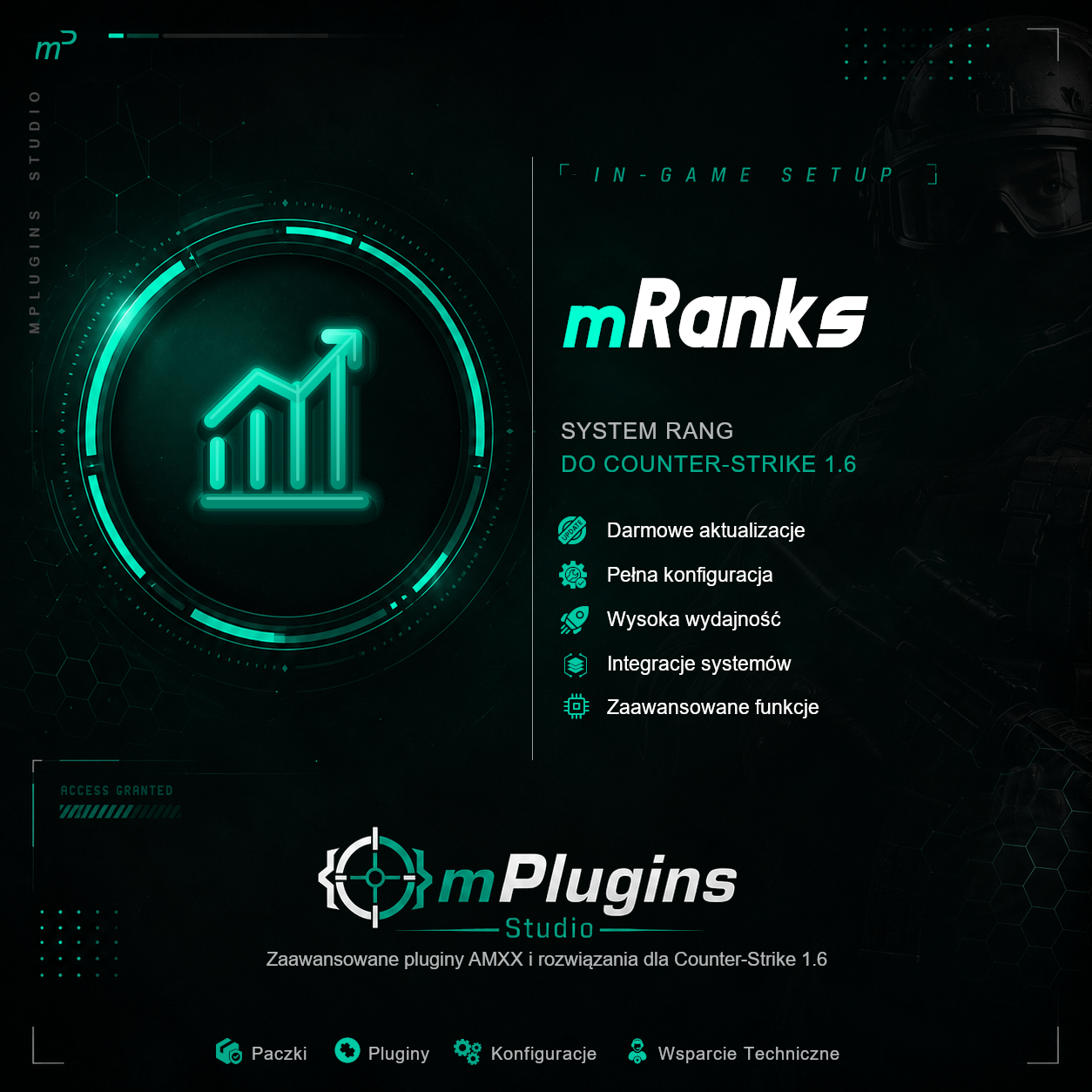 mRanks