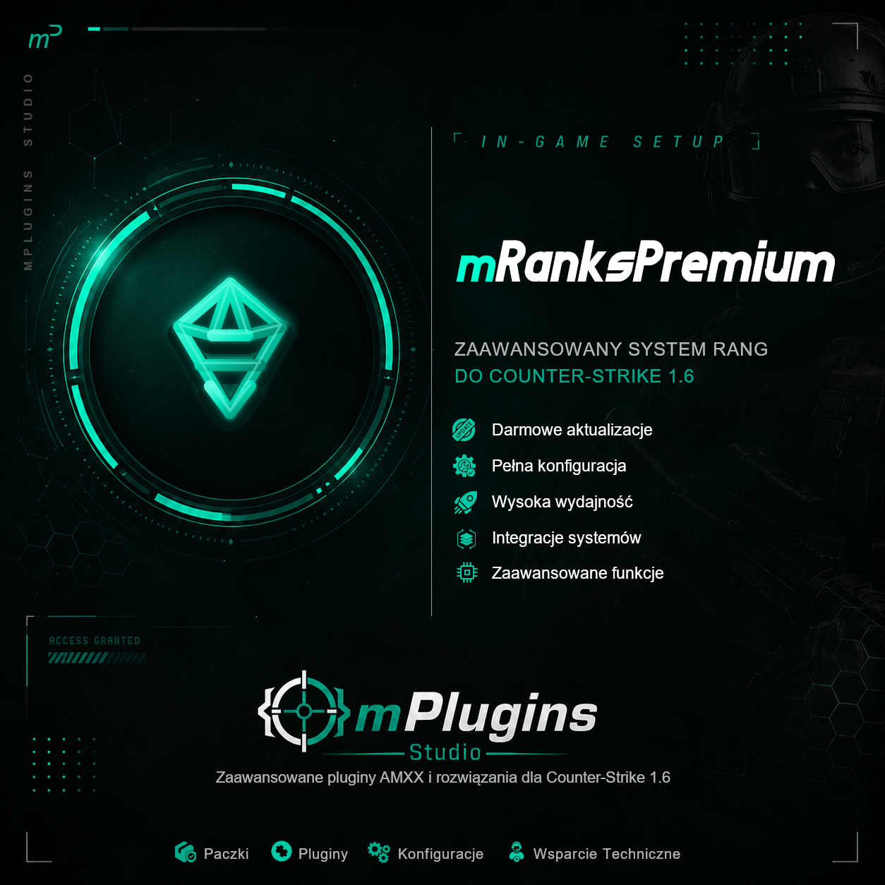 mRanks Premium